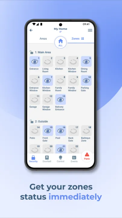 BlueEye M Series